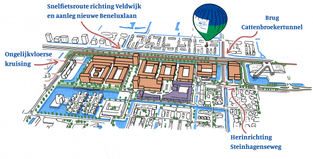 Communicatie gebiedsontwikkeling Snellerpoort